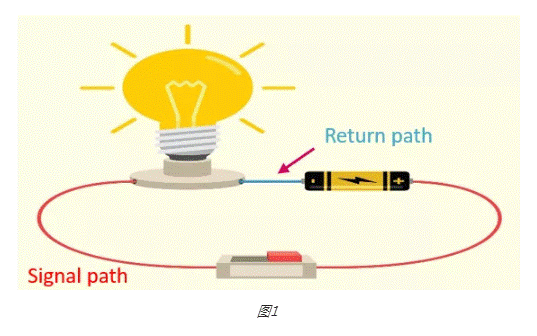 https://upload.semidata.info/new.eefocus.com/article/image/2020/12/03/5fc87b3eee6d4-thumb.png