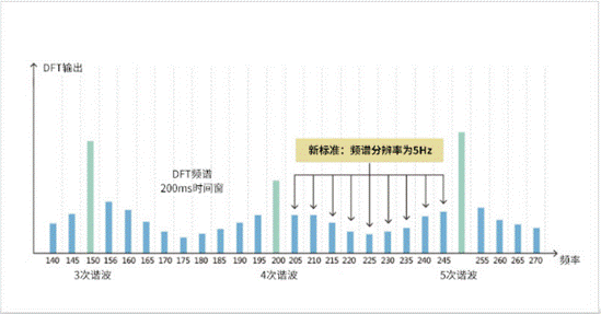 https://upload.semidata.info/new.eefocus.com/article/image/2020/12/16/5fd9d9fc71727-thumb.png