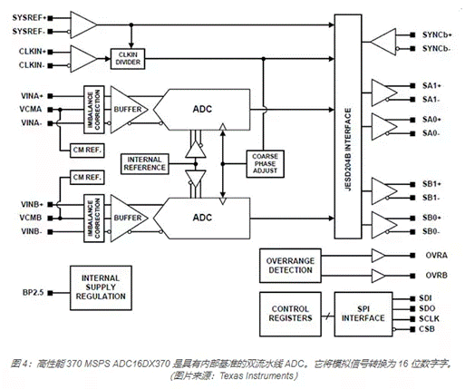 https://upload.semidata.info/new.eefocus.com/article/image/2020/12/21/5fe008bb9baea-thumb.png