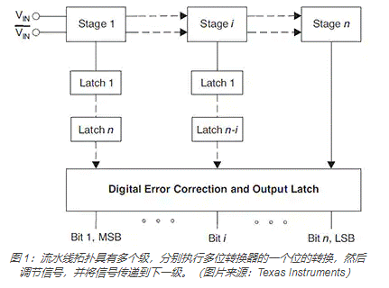https://upload.semidata.info/new.eefocus.com/article/image/2020/12/21/5fe008bb8a406-thumb.png