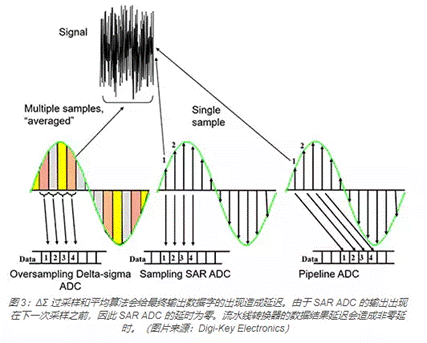 https://upload.semidata.info/new.eefocus.com/article/image/2020/12/21/5fe008bb92354-thumb.png