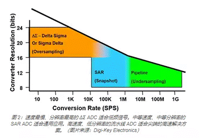 https://upload.semidata.info/new.eefocus.com/article/image/2020/12/21/5fe008bb918ea-thumb.png