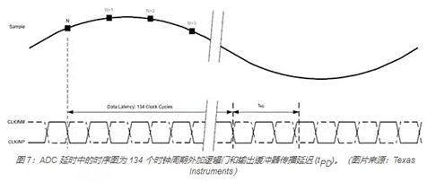 https://upload.semidata.info/new.eefocus.com/article/image/2020/12/21/5fe008bb84920-thumb.png
