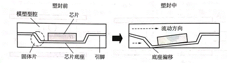 https://upload.semidata.info/new.eefocus.com/article/image/2020/12/30/5febe3e39c1c0-thumb.png