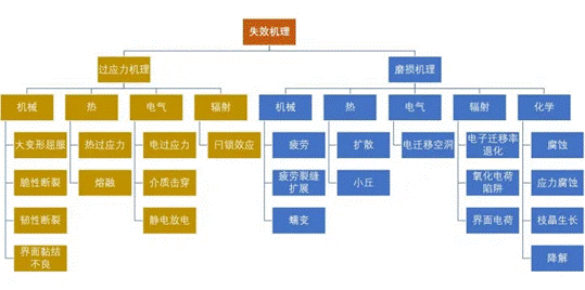 https://upload.semidata.info/new.eefocus.com/article/image/2020/12/30/5febe3e3a2fcc-thumb.png