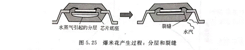 https://upload.semidata.info/new.eefocus.com/article/image/2020/12/30/5febe3e37568e-thumb.png