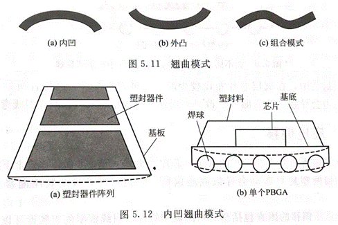 https://upload.semidata.info/new.eefocus.com/article/image/2020/12/30/5febe3e3781fe-thumb.png