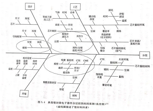 https://upload.semidata.info/new.eefocus.com/article/image/2020/12/30/5febe3e3a53b4-thumb.png