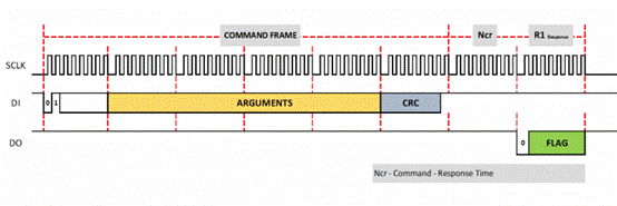 https://upload.semidata.info/new.eefocus.com/article/image/2021/01/04/5ff29583c6906-thumb.jpg