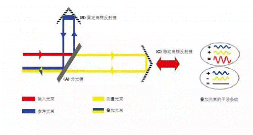 https://upload.semidata.info/new.eefocus.com/article/image/2021/02/01/60178e7c57b99-thumb.png