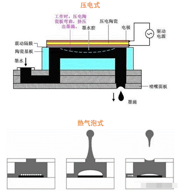https://upload.semidata.info/new.eefocus.com/article/image/2021/01/29/6013ad9508640-thumb.png