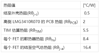 https://n.sinaimg.cn/spider20201211/624/w408h216/20201211/cc5d-keyancx9358020.png