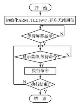 http://6.eewimg.cn/news/uploadfile/2021/0304/1614829665264116.png