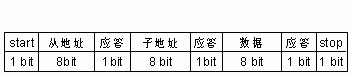https://upload.semidata.info/new.eefocus.com/article/image/2021/04/04/6069618e3fb22-thumb.gif
