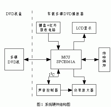 https://upload.semidata.info/new.eefocus.com/article/image/2021/04/04/6069618e43abb-thumb.gif