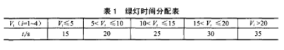 https://upload.semidata.info/new.eefocus.com/article/image/2021/03/25/605bdb08916b4-thumb.png