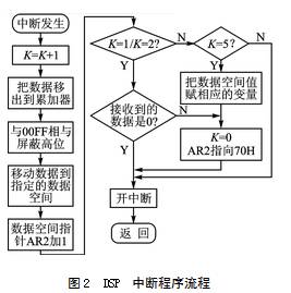 http://6.eewimg.cn/news/uploadfile/2021/0421/1618969262810231.png
