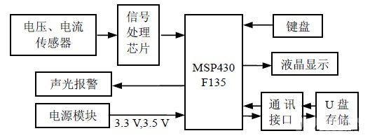 http://6.eewimg.cn/news/uploadfile/2021/0423/1619171364449428.jpg