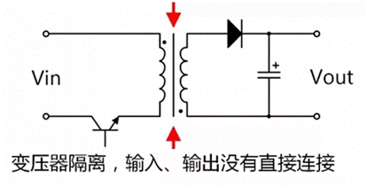 https://upload.semidata.info/new.eefocus.com/article/image/2021/05/06/60935d50373e5-thumb.png