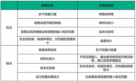 https://upload.semidata.info/new.eefocus.com/article/image/2021/05/06/60935d504e874-thumb.png