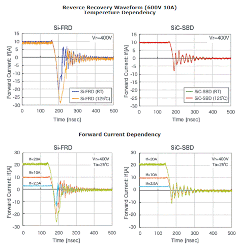 https://upload.semidata.info/new.eefocus.com/article/image/2021/05/17/60a1ba55e230b-thumb.png