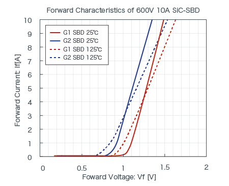 https://upload.semidata.info/new.eefocus.com/article/image/2021/05/17/60a1ba5578dff-thumb.png