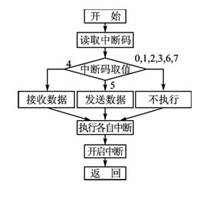 http://6.eewimg.cn/news/uploadfile/2021/0514/1620959358342277.jpg
