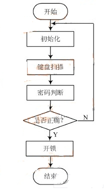 http://6.eewimg.cn/news/uploadfile/2021/0527/1622076291327006.jpg