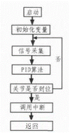 http://6.eewimg.cn/news/uploadfile/2021/0615/1623752628862944.png