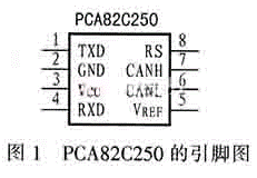 https://file.elecfans.com/web2/M00/01/5B/poYBAGDDFDGAVFJQAABR2vkWw9Y970.png