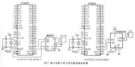 https://file.elecfans.com/web2/M00/01/5B/poYBAGDDFBuARU8tAADVu2eXshY785.png