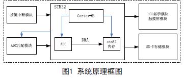 http://6.eewimg.cn/news/uploadfile/2021/0716/1626407773485705.jpg