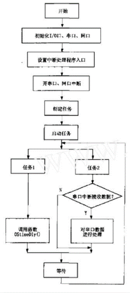 https://file.elecfans.com/web1/M00/F1/73/pIYBAGCvBreAUThSAADHtLRlSk8937.png