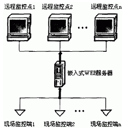 https://file.elecfans.com/web2/M00/01/A6/pYYBAGDIV_iAa3_RAAAxjqwmjfc817.png