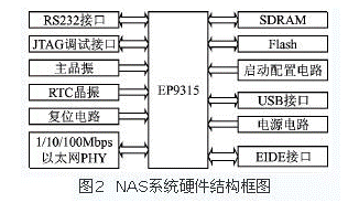https://file.elecfans.com/web1/M00/F0/C0/o4YBAGCtrceATeJxAACNh9Lwpb8161.png