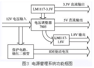 https://file.elecfans.com/web1/M00/F0/C0/o4YBAGCtrcGAV2BKAAB6cl8WyUs570.png