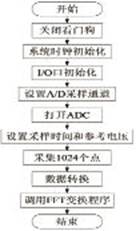 http://6.eewimg.cn/news/uploadfile/2020/1205/20201205102807216.jpg