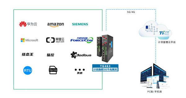 https://www.eechina.com/data/attachment/forum/202110/19/140055mrx07akf60u0rd1m.png
