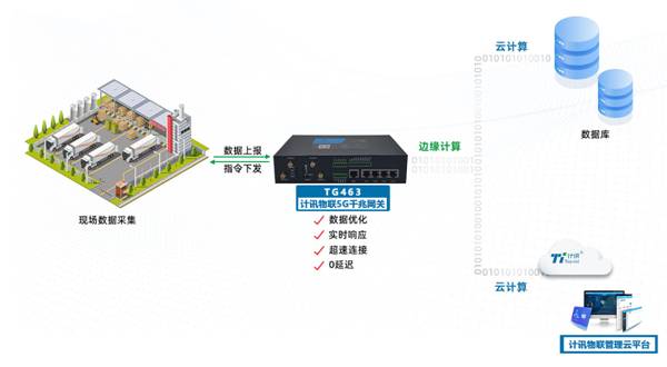 https://www.eechina.com/data/attachment/forum/202110/19/140054v40r6046ejrrdf9h.png