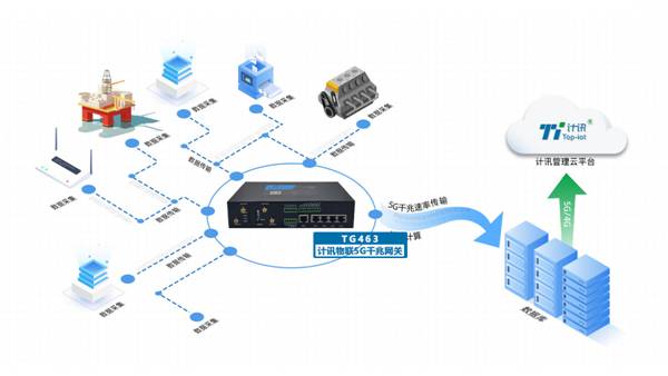 https://www.eechina.com/data/attachment/forum/202110/19/140054tx918e38x898ret3.png