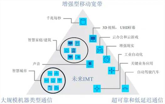 https://www.eechina.com/data/attachment/forum/202111/10/115047lpqqcvy0gxjj0q22.jpg
