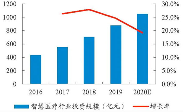 https://www.eechina.com/data/attachment/forum/202111/10/115047rbb2b9z3v3a6feww.jpg