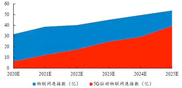 https://www.eechina.com/data/attachment/forum/202111/10/115047uotw9n99dwgdx1o5.jpg