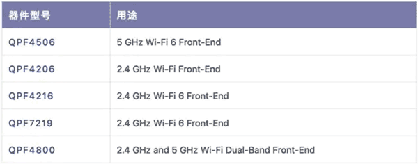 https://www.eechina.com/data/attachment/forum/202111/09/151538szwaazbkk4abe464.gif