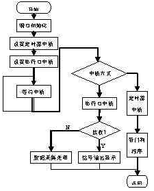 https://file.elecfans.com/web1/M00/EA/66/pIYBAGBxUTCAb53zAABc6kBOk2M545.png