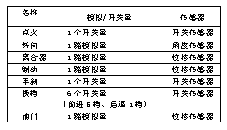 https://file.elecfans.com/web1/M00/EA/66/pIYBAGBxUUGAGK37AAAMinGlJfU088.png