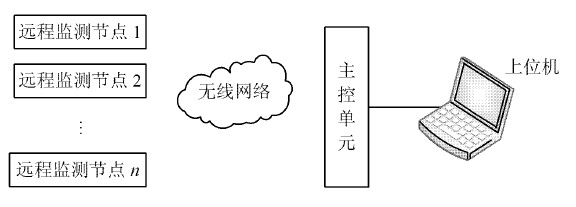 https://file3.dzsc.com/web/22/03/02/142948133.jpg