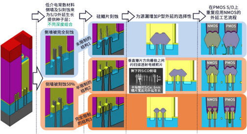 图片包含 图示
描述已自动生成