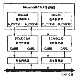 https://file.elecfans.com/web1/M00/EA/2B/pIYBAGBvuMSAUlirAAAg-erqr-M849.png