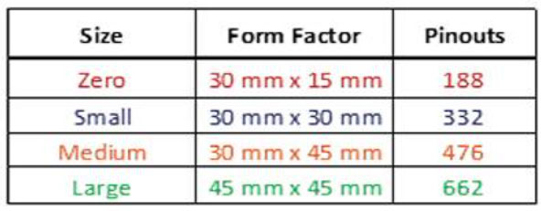 https://www.eechina.com/data/attachment/forum/202207/11/091234npb5py5ydkpm9g56.jpg
